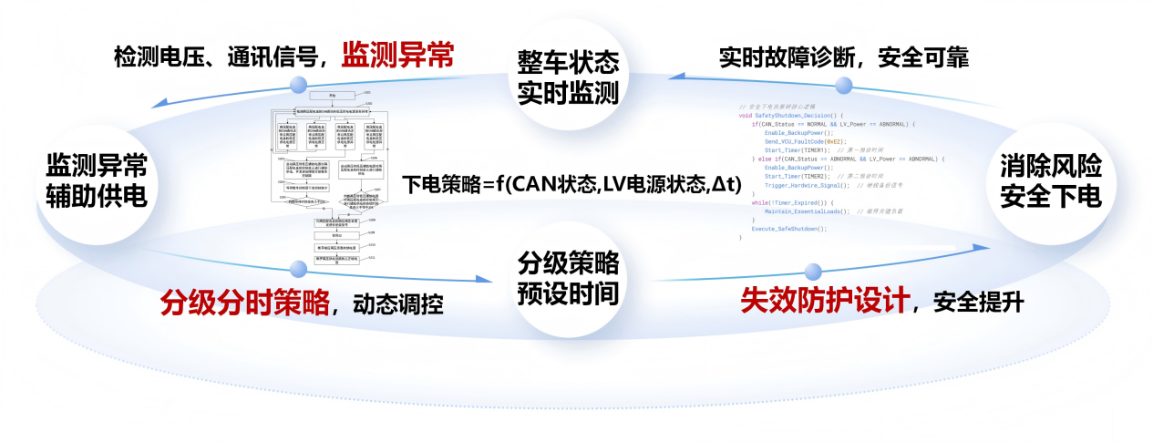 澳门澳利澳平台网站